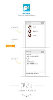 網站在線客服與手機客服設計指南 提升咨詢效率的關鍵要素